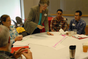 Food Summit participants collaborating on a breakout